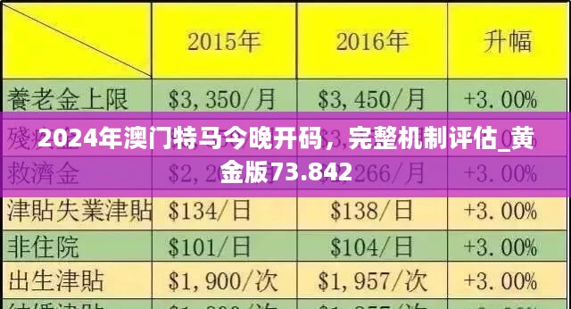 澳門大全資料免費，探索未來的澳門（2025展望），澳門未來展望，探索免費資料大全與未來藍圖（2025展望）