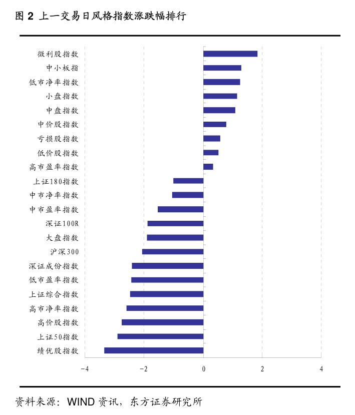 上證指數(shù)科技股一覽表，探索中國(guó)股市的科技力量，上證指數(shù)科技股一覽表，揭示中國(guó)股市科技力量的精彩瞬間