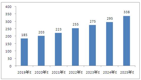 澳門2025資料大全，歷史、文化、經(jīng)濟(jì)與展望，澳門2025全景解析，歷史、文化、經(jīng)濟(jì)與展望