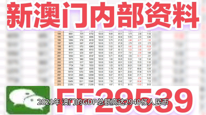 新澳2025今晚開獎結果，一場期待與激情的盛宴，新澳2025今晚開獎盛宴，期待與激情的交織