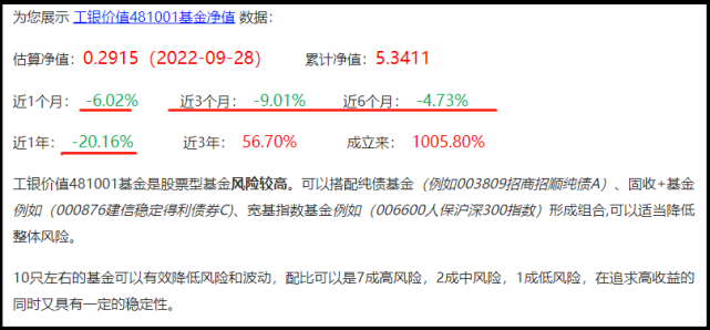 探究000001基金凈值，理解其意義、影響因素及如何分析，揭秘基金凈值，解析000001基金凈值的含義、影響因素及分析方法