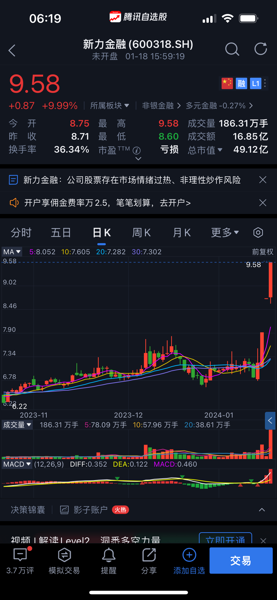 新力地產(chǎn)股票600318，投資分析與展望，新力地產(chǎn)股票（代碼600318）投資分析與展望