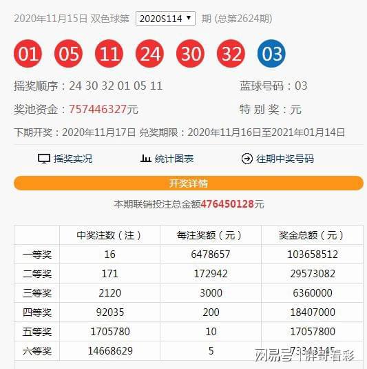 澳門六開獎近15期結(jié)果及其背后的故事，澳門六開獎近15期結(jié)果概覽與背后故事揭秘