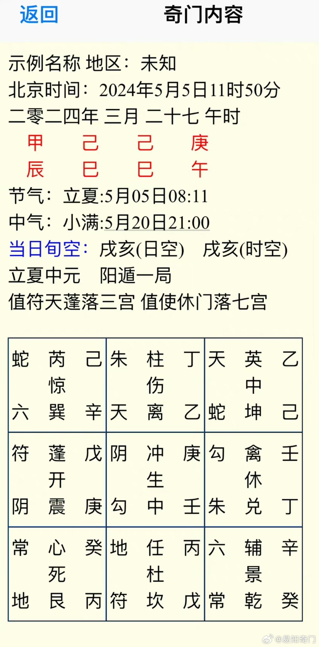 揭秘算命，探尋另一半何時出現(xiàn)的奧秘，揭秘算命，探尋另一半出現(xiàn)時間的奧秘