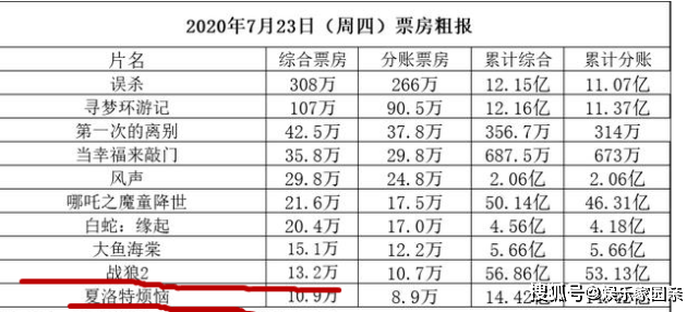 十點半澳門六開獎結果——揭秘彩票背后的故事，揭秘彩票背后的故事，十點半澳門六開獎結果揭曉