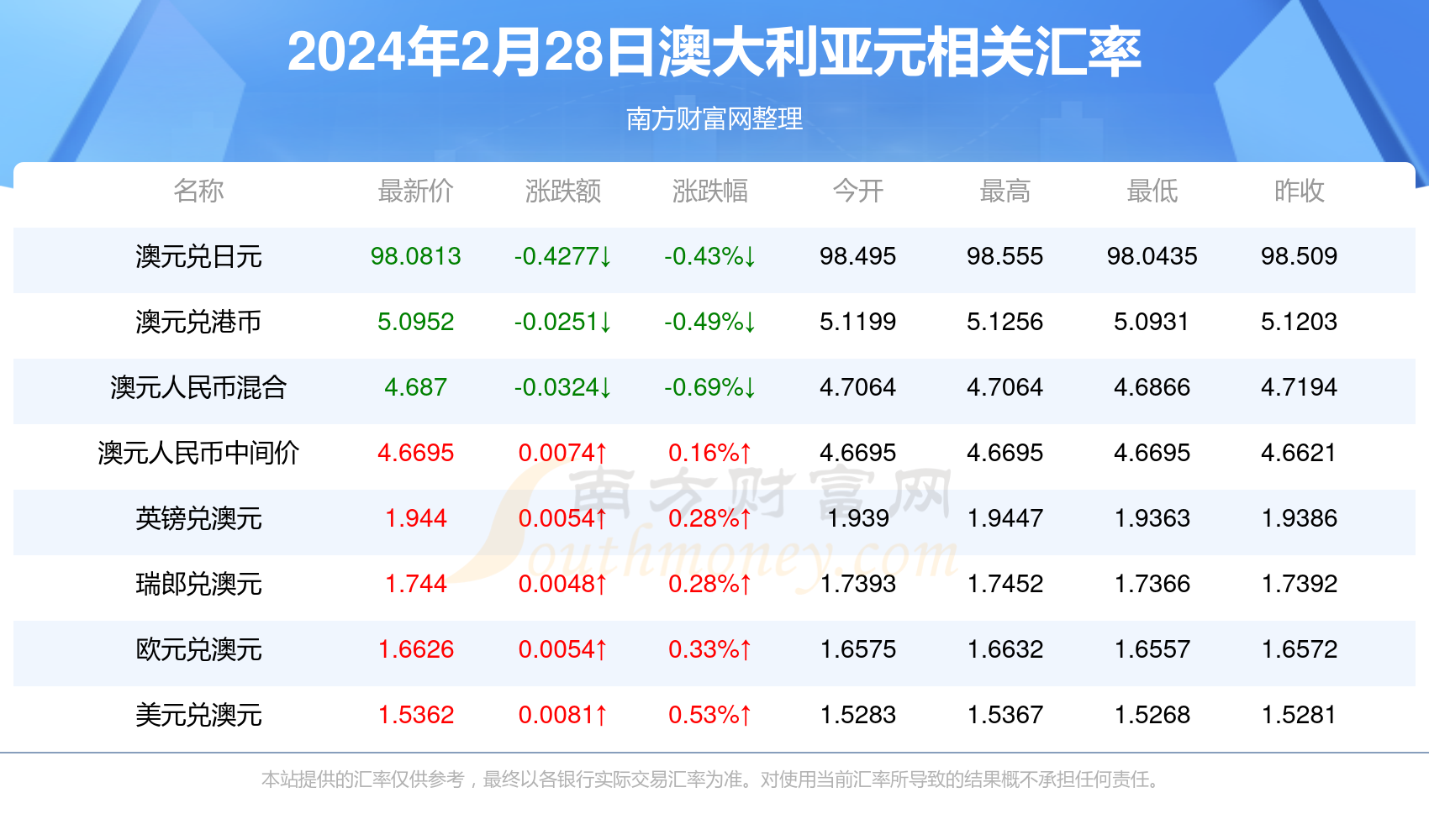 深度解析/剖析報(bào)告