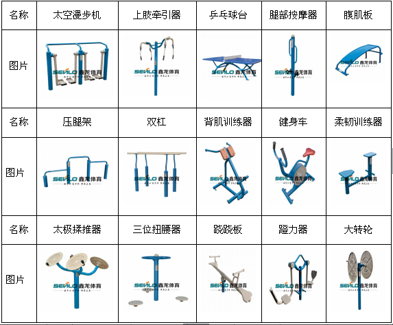 健身器械名稱大全及其功能介紹，健身器械名稱大全與功能詳解